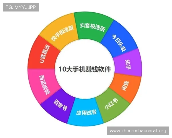 极速百家乐app赚钱方法详解帮助玩家掌握多样盈利策略提升收益 极速百家乐app赚钱方法详解帮助玩家掌握多样盈利策略提升收益