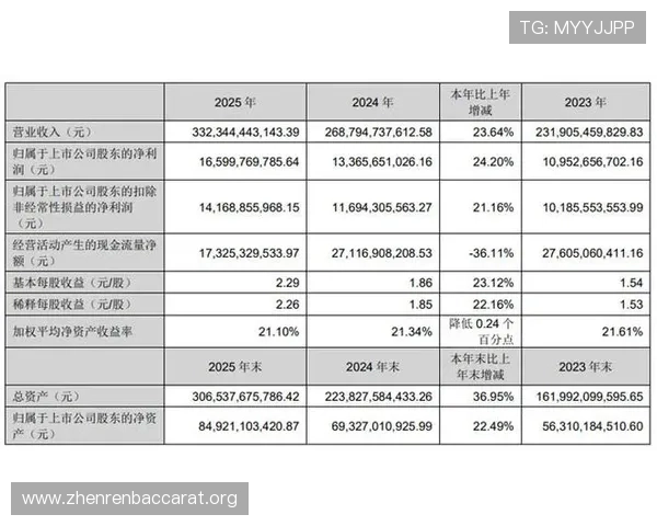 如何正确解读百家乐小路图表提升投注策略实现稳健盈利