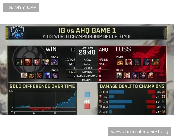 欧博百家乐最新玩法介绍与技巧分享助你轻松赢取游戏胜利